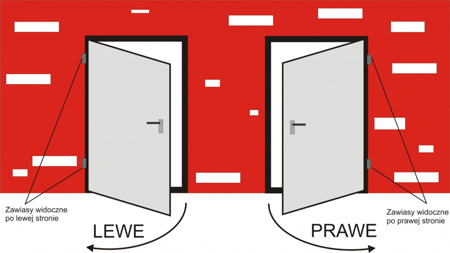Drzwi zewnętrzne sklepowe (kolor: biały, strona: lewa, szerokość: 90 cm)