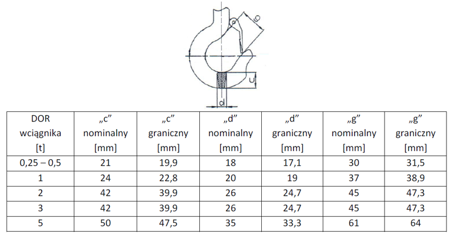 IMPROWEGLE Wciągnik łańcuchowy elektryczny ze stali nierdzewnej inox ELW INOX 0,25 (udźwig: 0,25 T, wysokość podnoszenia: 3 m) 33948576