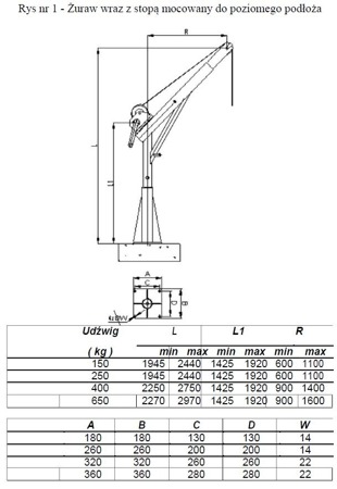 Żuraw ze stopą i wciągarką ręczną z liną 12m (udźwig: 400 kg, wysokość podnoszenia: 2250-2750 mm) 53368258